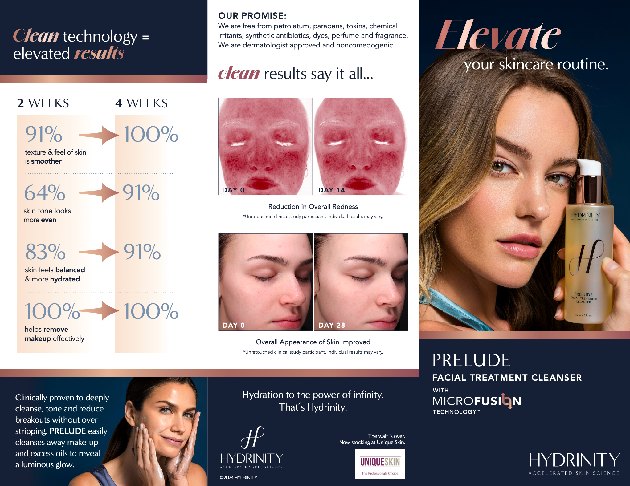 Prelude Facial Treatment Cleanser - Leaflet